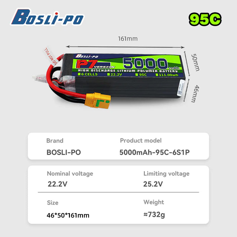 Boslipo P7 Version 5000mAh 95C - огляд і ціна Drone Racing Battery