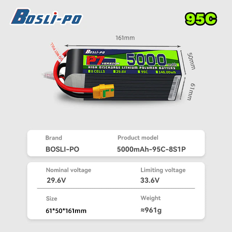 Boslipo P7 Version 5000mAh 95C - огляд і ціна Drone Racing Battery